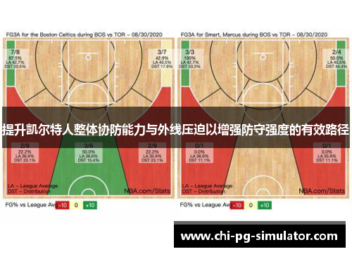 提升凯尔特人整体协防能力与外线压迫以增强防守强度的有效路径 提升凯尔特人整体协防能力与外线压迫以增强防守强度的有效路径