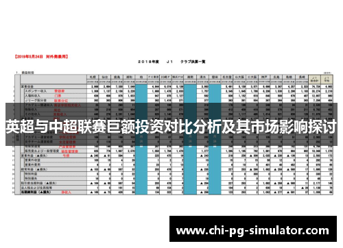 英超与中超联赛巨额投资对比分析及其市场影响探讨
