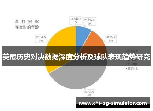 英冠历史对决数据深度分析及球队表现趋势研究 英冠历史对决数据深度分析及球队表现趋势研究