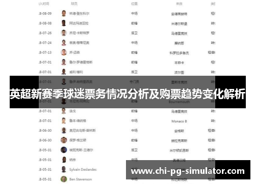 英超新赛季球迷票务情况分析及购票趋势变化解析 英超新赛季球迷票务情况分析及购票趋势变化解析