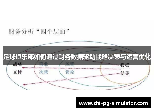 足球俱乐部如何通过财务数据驱动战略决策与运营优化