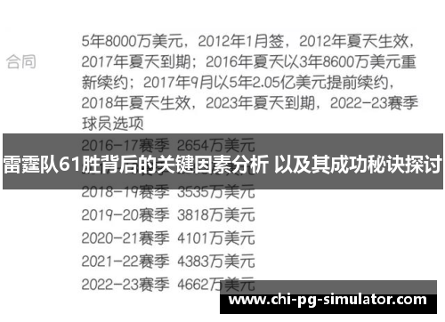 雷霆队61胜背后的关键因素分析 以及其成功秘诀探讨