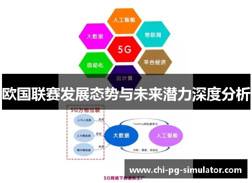 欧国联赛发展态势与未来潜力深度分析