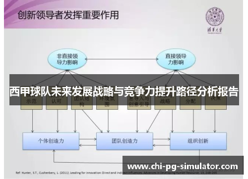 西甲球队未来发展战略与竞争力提升路径分析报告 西甲球队未来发展战略与竞争力提升路径分析报告