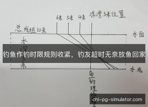 钓鱼作钓时限规则收紧，钓友超时无奈放鱼回家